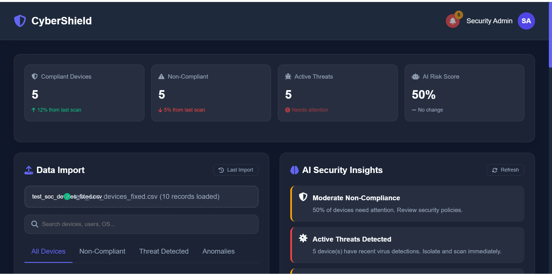 Server Dashboard